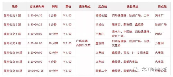 誠天下、冠西北——居然之家強勢入駐隴南階州廣場